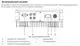 Anschlussschema des KACO Wechselrichters mit DC-Trennschalter, DC-Steckverbinder für PV-Generator, AC-Anschlussbuchse und Kommunikationsanschluss.